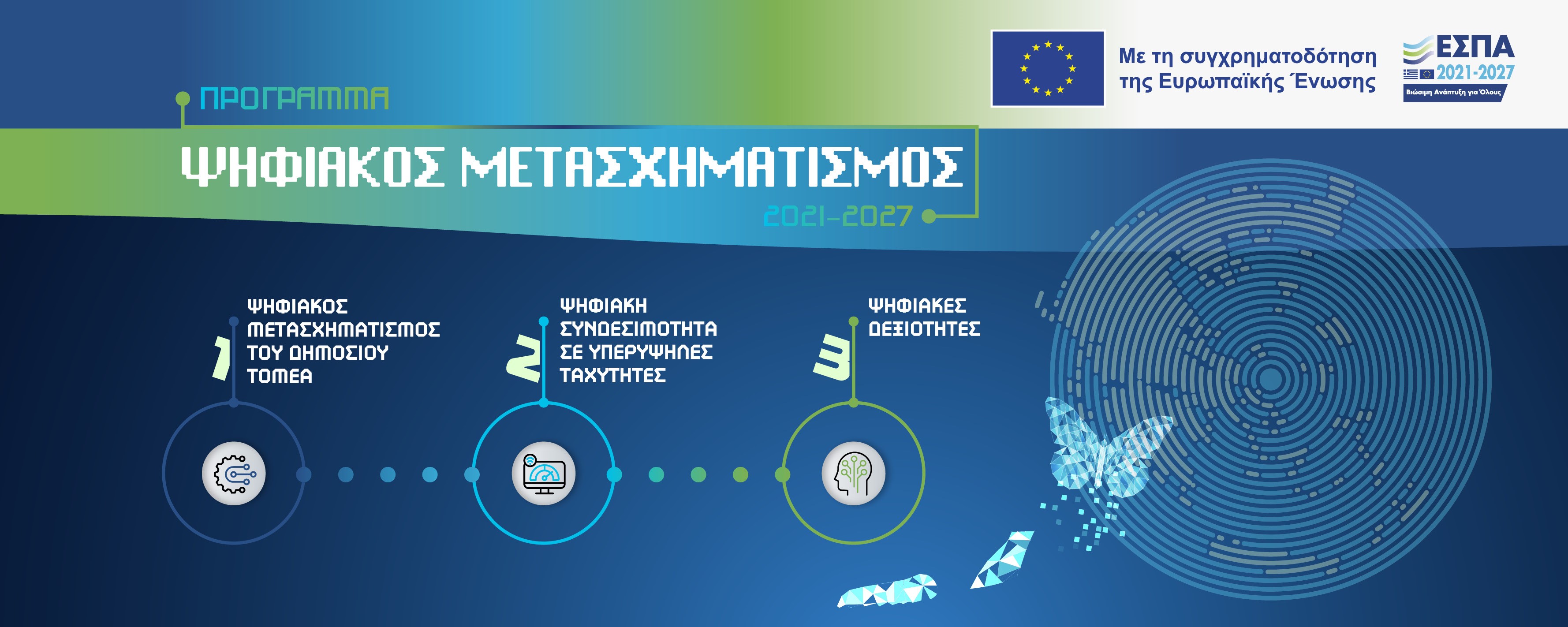 Πρόγραμμα «Ψηφιακός Μετασχηματισμός»